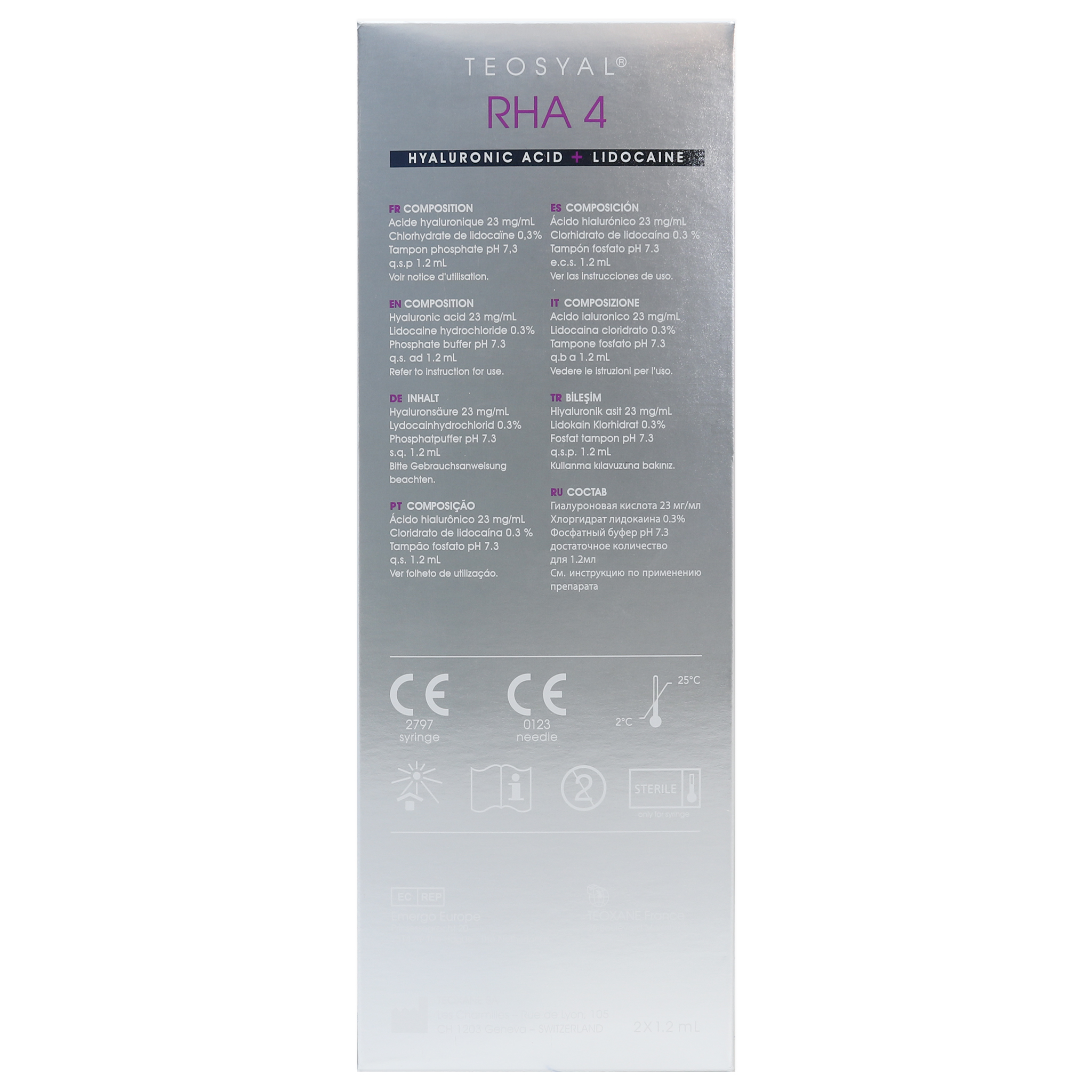 Teosyal RHA 4 mit Lidocain (2 x 1 ml)