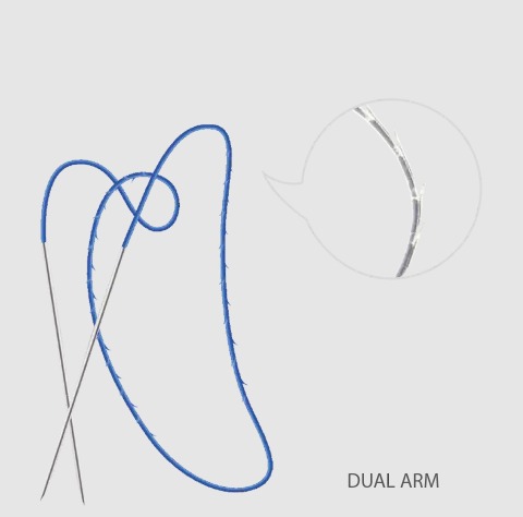 Rainbow Threads Dual Arm 21 G / 110 mm x 300 mm (1 Stück)